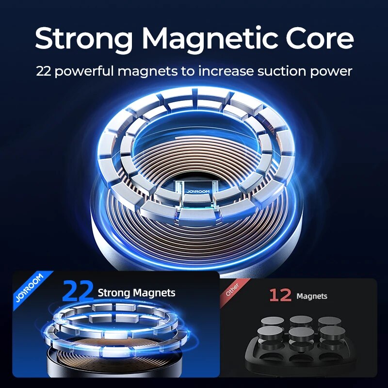 Joyroom Magnetische Autotelefo – Car Cable Organizer Bewertung und Preis